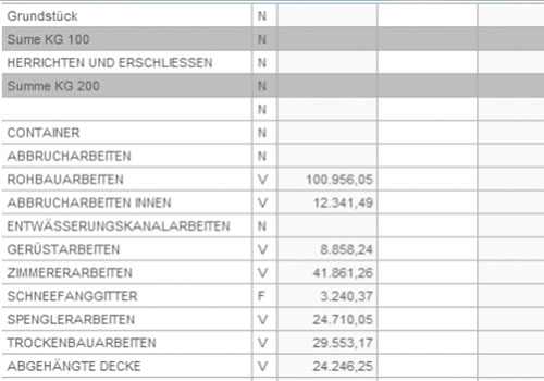 CIP Bausoftware